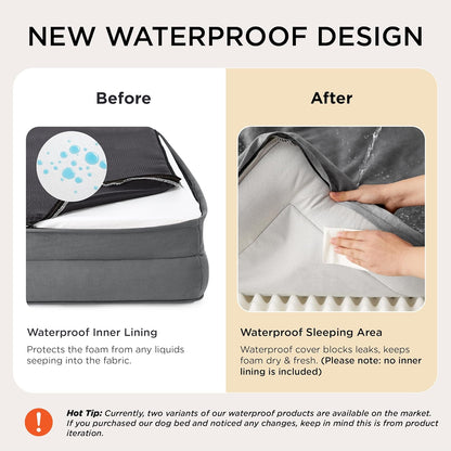 Orthopedic Dog Bed Medium Size Dogs - Washable Medium Dog Cat Bed Waterproof, Comfort Pet Couch Sofa with Washable Removable Cover, Pets Bed with Nonskid Bottom, Grey, 28"